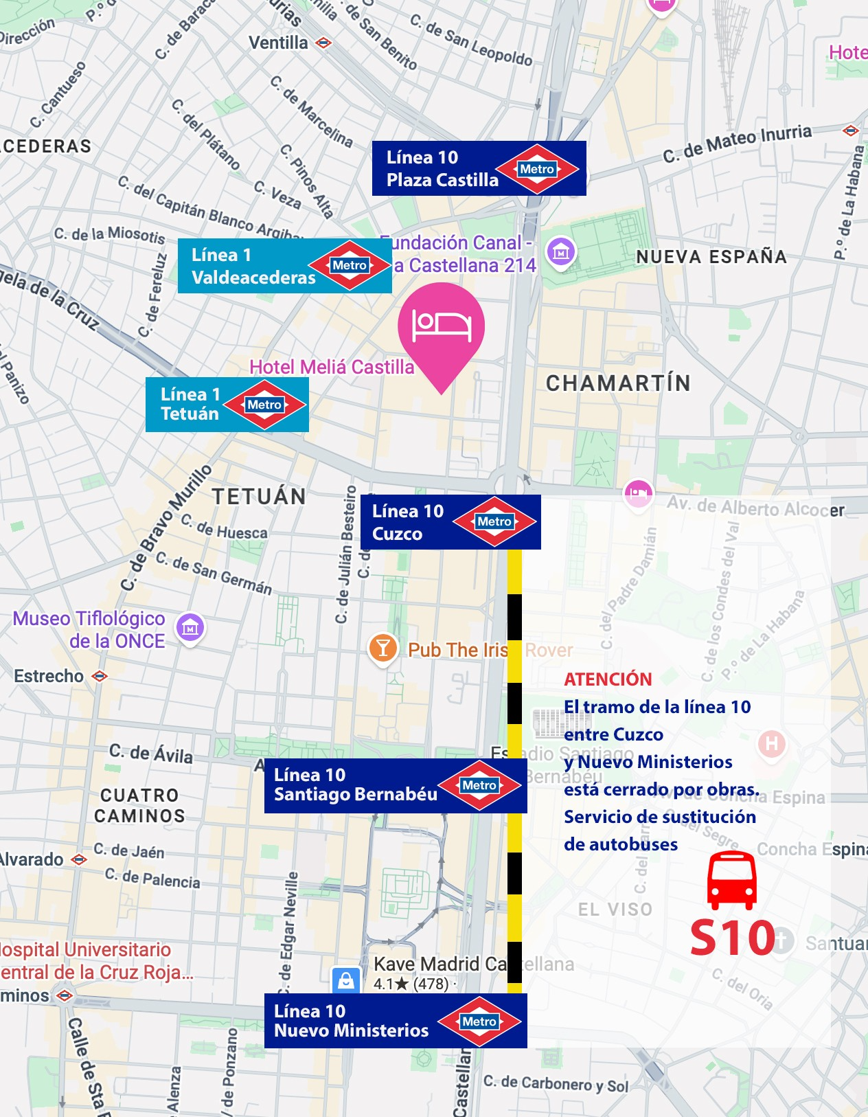 Plano de Metro