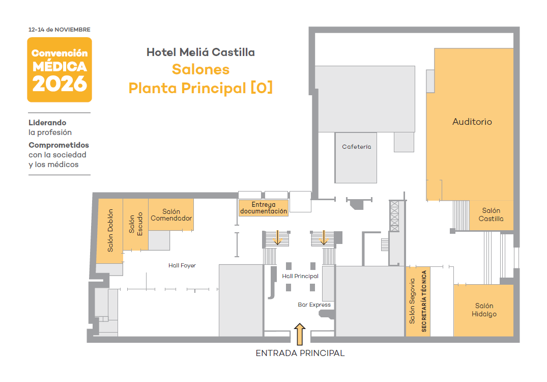 Mapa Planta Principal